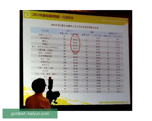格里马尔多表现稳健，继续领跑助攻榜，引人注目